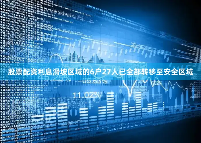 股票配资利息滑坡区域的6户27人已全部转移至安全区域
